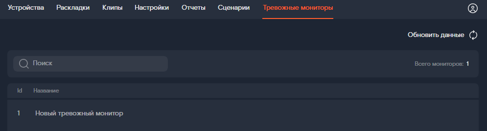 тревожный монитор